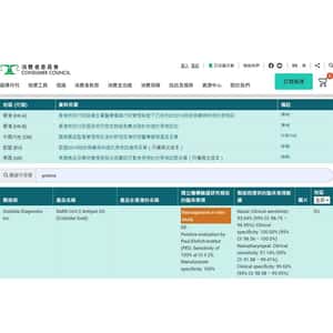 生活用品超級市場-Goldsite-新冠狀病毒抗原快速檢測套裝-1套18支-抗疫用品-清酒十四代獺祭專家